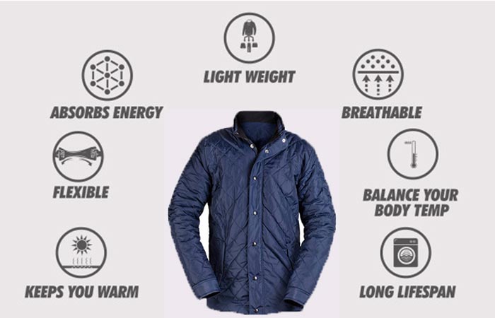 Solar-Powered Smart Jacket | By ThermalTech | Jebiga Design & Lifestyle